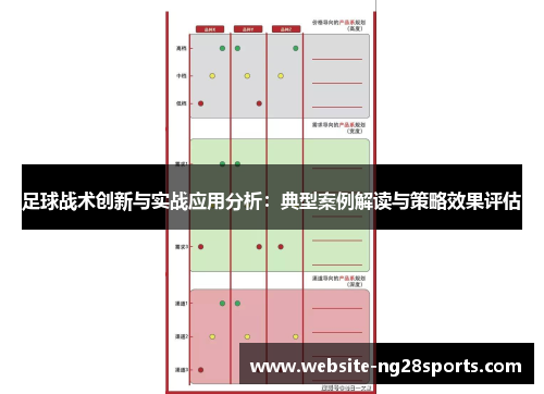 足球战术创新与实战应用分析：典型案例解读与策略效果评估