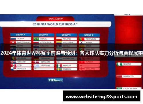 2024年体育世界杯赛季前瞻与预测：各大球队实力分析与赛程展望