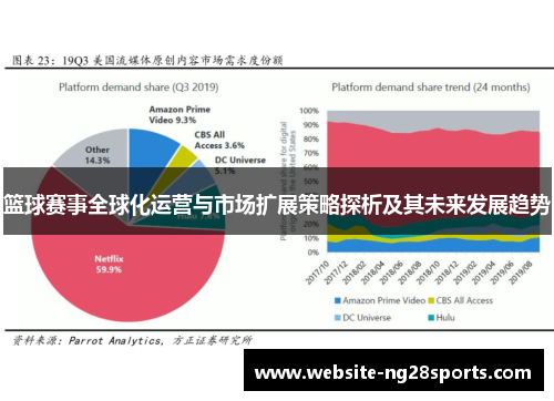 篮球赛事全球化运营与市场扩展策略探析及其未来发展趋势 篮球赛事全球化运营与市场扩展策略探析及其未来发展趋势