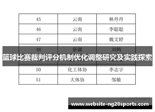 篮球比赛裁判评分机制优化调整研究及实践探索
