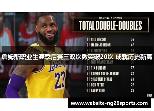 詹姆斯职业生涯季后赛三双次数突破20次 成就历史新高
