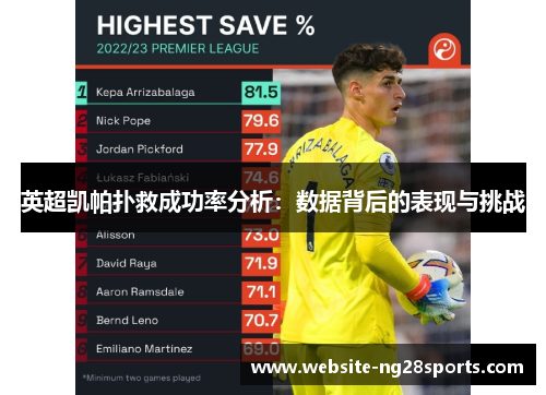英超凯帕扑救成功率分析：数据背后的表现与挑战