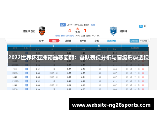 2022世界杯亚洲预选赛回顾：各队表现分析与晋级形势透视