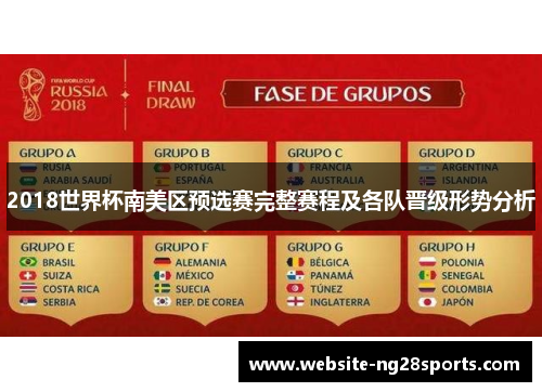 2018世界杯南美区预选赛完整赛程及各队晋级形势分析