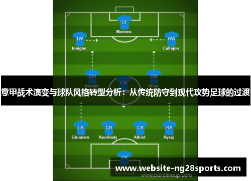 意甲战术演变与球队风格转型分析:从传统防守到现代攻势足球的过渡 意甲战术演变与球队风格转型分析:从传统防守到现代攻势足球的过渡