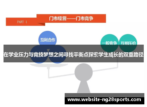 在学业压力与竞技梦想之间寻找平衡点探索学生成长的双重路径 在学业压力与竞技梦想之间寻找平衡点探索学生成长的双重路径