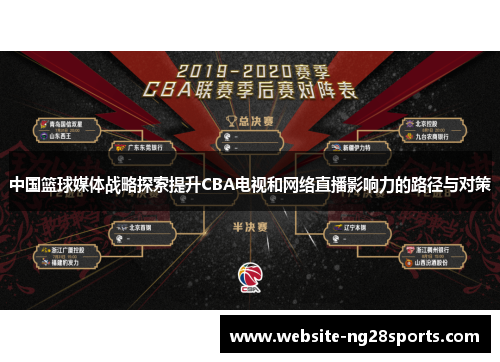 中国篮球媒体战略探索提升CBA电视和网络直播影响力的路径与对策 中国篮球媒体战略探索提升CBA电视和网络直播影响力的路径与对策