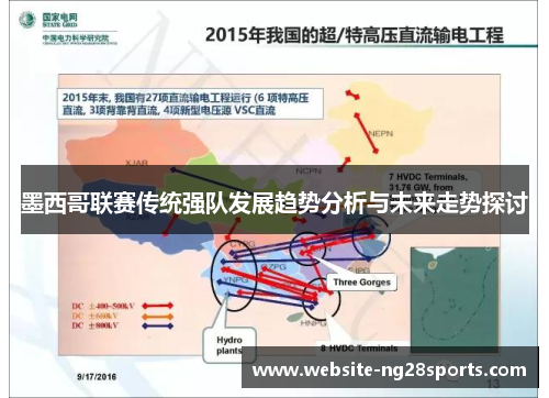 墨西哥联赛传统强队发展趋势分析与未来走势探讨