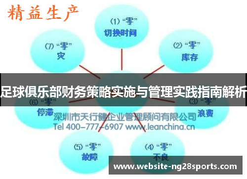 足球俱乐部财务策略实施与管理实践指南解析