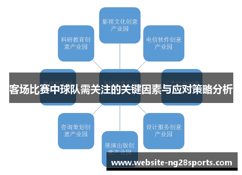 客场比赛中球队需关注的关键因素与应对策略分析 客场比赛中球队需关注的关键因素与应对策略分析