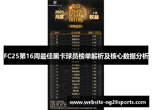 FC25第16周最佳黑卡球员榜单解析及核心数据分析 FC25第16周最佳黑卡球员榜单解析及核心数据分析
