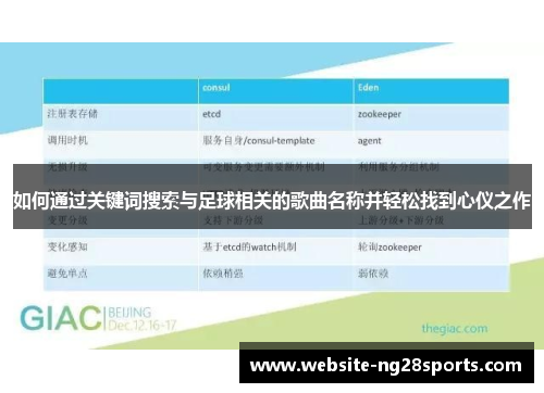如何通过关键词搜索与足球相关的歌曲名称并轻松找到心仪之作 如何通过关键词搜索与足球相关的歌曲名称并轻松找到心仪之作
