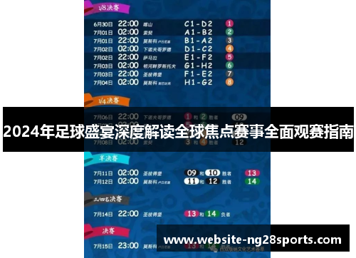 2024年足球盛宴深度解读全球焦点赛事全面观赛指南