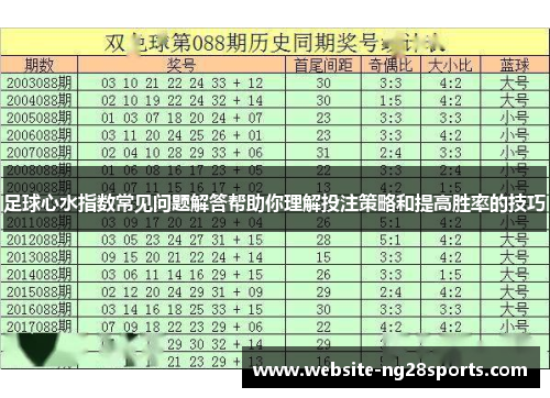 足球心水指数常见问题解答帮助你理解投注策略和提高胜率的技巧 足球心水指数常见问题解答帮助你理解投注策略和提高胜率的技巧