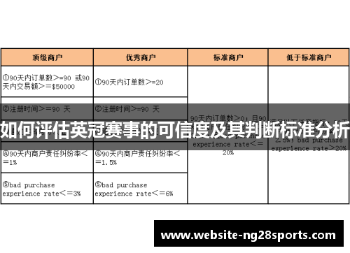 如何评估英冠赛事的可信度及其判断标准分析