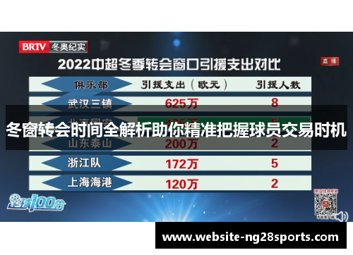 冬窗转会时间全解析助你精准把握球员交易时机