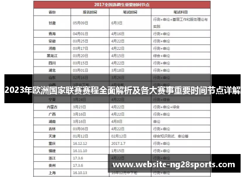 2023年欧洲国家联赛赛程全面解析及各大赛事重要时间节点详解