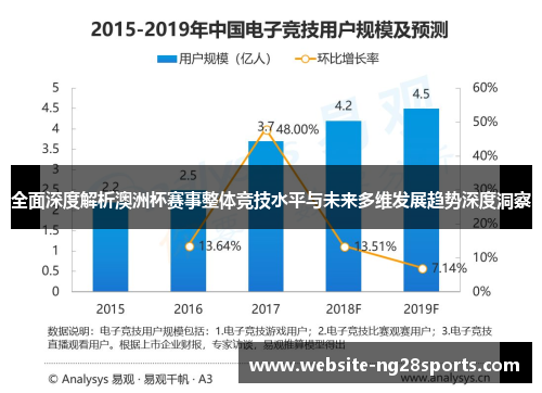 全面深度解析澳洲杯赛事整体竞技水平与未来多维发展趋势深度洞察