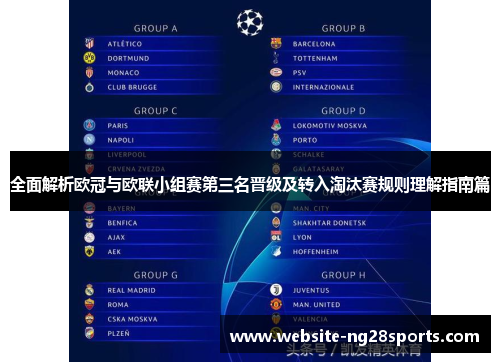 全面解析欧冠与欧联小组赛第三名晋级及转入淘汰赛规则理解指南篇
