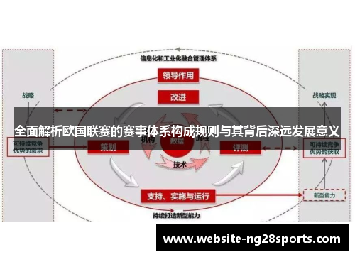 全面解析欧国联赛的赛事体系构成规则与其背后深远发展意义