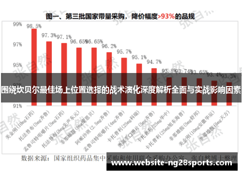 围绕坎贝尔最佳场上位置选择的战术演化深度解析全面与实战影响因素