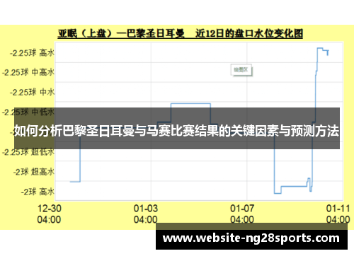 如何分析巴黎圣日耳曼与马赛比赛结果的关键因素与预测方法 如何分析巴黎圣日耳曼与马赛比赛结果的关键因素与预测方法