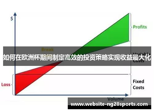 如何在欧洲杯期间制定高效的投资策略实现收益最大化