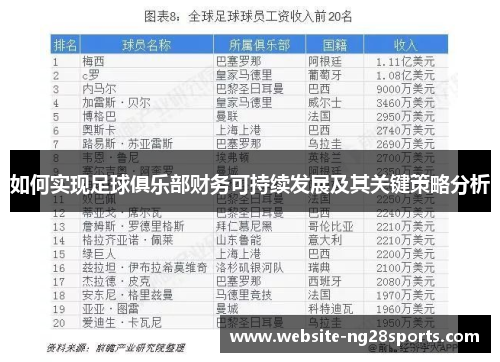 如何实现足球俱乐部财务可持续发展及其关键策略分析