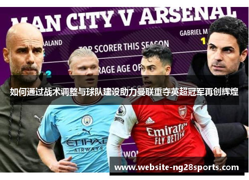 如何通过战术调整与球队建设助力曼联重夺英超冠军再创辉煌