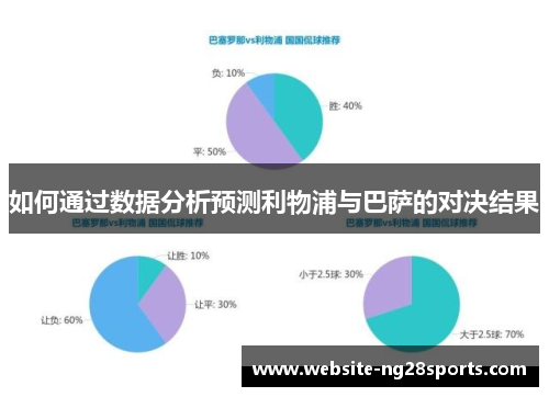 如何通过数据分析预测利物浦与巴萨的对决结果