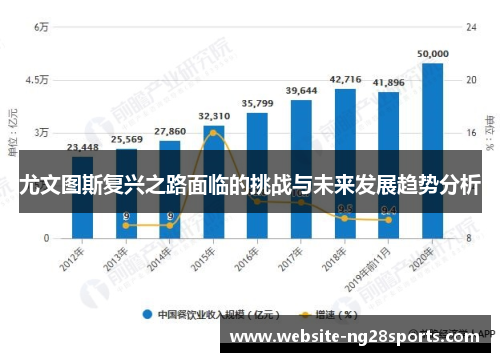 尤文图斯复兴之路面临的挑战与未来发展趋势分析 尤文图斯复兴之路面临的挑战与未来发展趋势分析