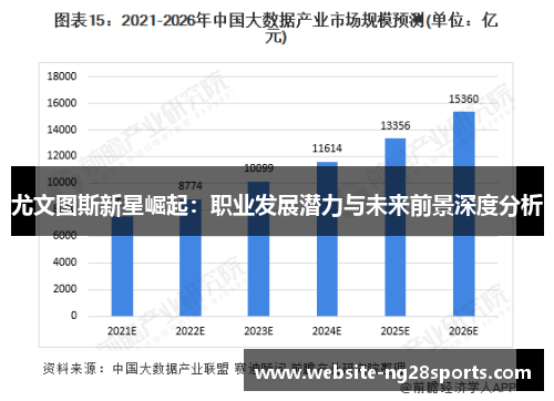 尤文图斯新星崛起:职业发展潜力与未来前景深度分析 尤文图斯新星崛起:职业发展潜力与未来前景深度分析