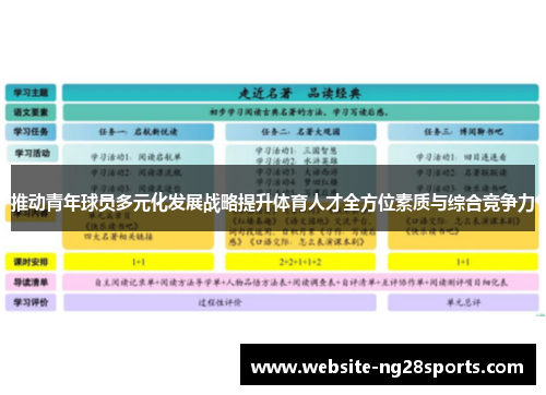 推动青年球员多元化发展战略提升体育人才全方位素质与综合竞争力